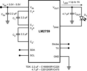 1A switched capacitor flash LED driver with I2C compatible interface