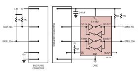 LTC4301
