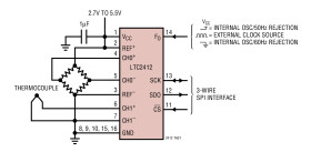 2-Channel Differential Input 24-Bit No Latency ∆Σ ADC