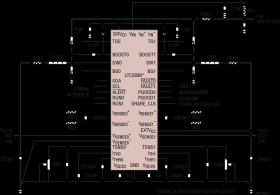 60V Dual Output Step-Down Controller with Digital Power System Management