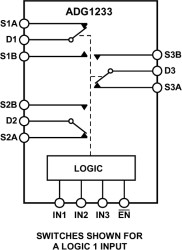 Low Capacitance, Triple SPDT ±15 V/12 V CMOS™ Switch
