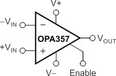 250MHz, Rail-to-Rail I/O, Dual CMOS Operational Amplifier w/Shutdown