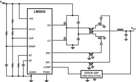 PWM controller with Integrated half-bridge and SyncFET Drivers