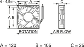 DC axial fan, 24 V, 120 x 120 x 25 mm, 142 m³/h, 44 dB, slide bearing, TRACO POWER D12 T24 HWS