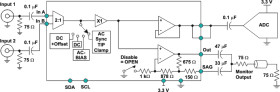 3-Channel RGBHV Video Buffer with I2C Control, Monitor Pass-Thru, 2:1 MUX
