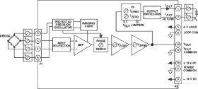 Non-Isolated AC Strain or Torque Input Signal Conditioning Module