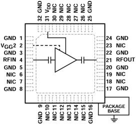 Aerospace, GaAs, pHEMT, MMIC, Low Noise Amplifier, 2 GHz to 28 GHz