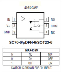 Low-Voltage, Single-Supply, SPDT Analog Switch in SC70