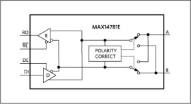 Half-Duplex RS-485 Transceiver with Polarity Correction