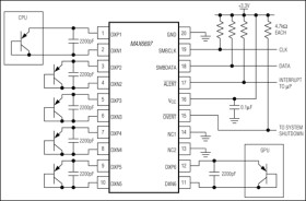 7-Channel Precision Temperature Monitor