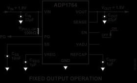 4 A, Low V, Low Noise, CMOS Linear Regulator