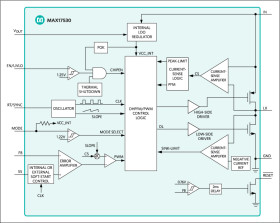 42V, 25mA, Ultra-Small, High-Efficiency, Synchronous Step-Down DC-DC Converter with 22µA No-Load Supply Current