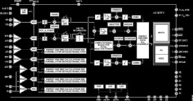 Six Current, One voltage Channel Energy Metering IC