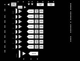 8-Channel, 24-Bit, 128 kSPS Simultaneous Sampling ADC
