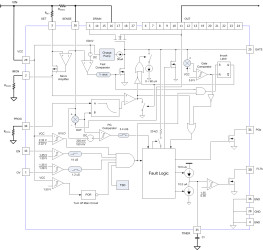 2.5-V to 18-V, 3mΩ, 0.01-12A eFuse with driver for external blocking FET