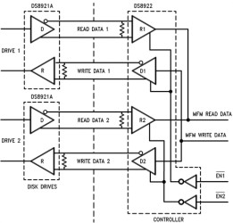 Differential Line Drivers and Receiver Pair