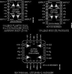 Picoampere Input Current Quad Bipolar Op Amp
