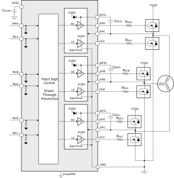 Automotive 100-V max simple 3-phase gate driver with bootstrap diodes