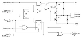 16-bit 2.5- to 5.5-V I2C/SMBus I/O expander with interrupt