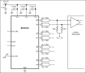 One-to-Four LVCMOS-to-LVPECL Output Clock and Data Driver