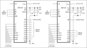 400ksps, +5V, 8-/4-Channel, 12-Bit ADCs with +2.5V Reference and Parallel Interface