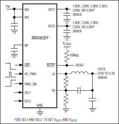 µPMIC for Microprocessors or DSPs in Portable Equipment