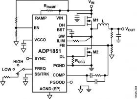 adp1851 - Wide Range Input, Synchronous, Step-Down DC-to-DC Controller