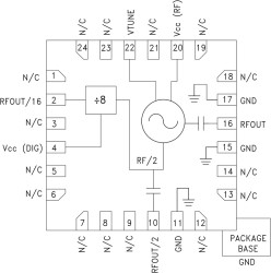 MMIC VCO with Half Frequency Output & Divide-by-16, 23.8 - 26.8 GHz
