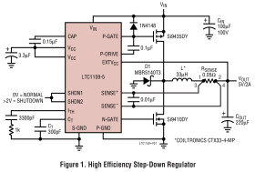 High Efficiency Synchronous Step-Down Switching Regulators