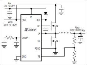 Low-Cost, Current-Mode PWM Buck Controller with Foldback Current Limit