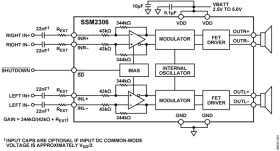 2 W, Filterless, Class-D Stereo Audio Amplifier