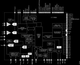 Single-Phase Energy Measurement IC with 8052 MCU, RTC, and LCD Driver