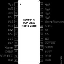 CMOS, Complete 14-Bit Analog I/O System