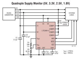 Programmable Quad Supply Monitor with Adjustable Reset and Watchdog Timers