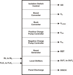 4-CH LCD Bias w/ Integrated 9-Channel Level Shifter