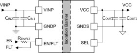 Automotive, 5V to 3.3V, 1W, 3kVrms isolated DC-DC module with integrated transformer