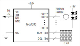 I²C-Interfaced Key-Switch Controller and LED Driver/GPIOs with Integrated ESD Protection
