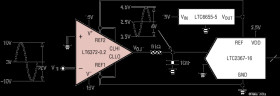 Precision, Funneling Instrumentation Amplifier with Level Shift and Output Clamping