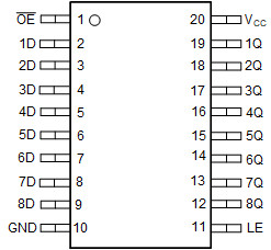 Automotive, octal D-type transparent latches with three-state outputs and TTL compatible inputs