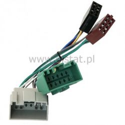 Sam. Adapter VOLVO S/V80 + ISO