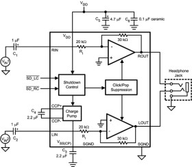 50-mW, stereo, analog input headphone amplifier with fixed 1.5 V/V gain
