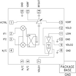 GaAs MMIC I/Q Upconverter, 37 - 40 GHz