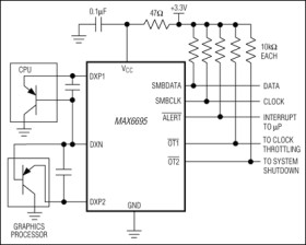 Dual Remote/Local Temperature Sensors with SMBus Serial Interface