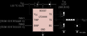 High Voltage Synchronous N-Channel MOSFET Driver