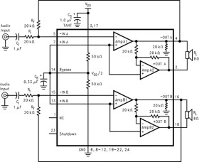 2.5-W, stereo, analog input Class-AB audio amplifier
