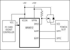 Dual-Slot, PCMCIA Analog Power Controller