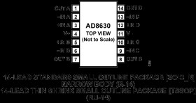 Zero Drift, Single-Supply, Rail-to-Rail Quad Op Amp