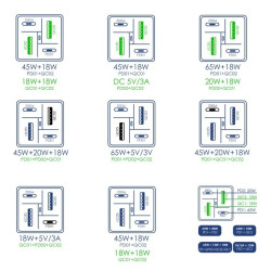 Ładowarka sieciowa Akyga Charge Brick AK-CH-17 65W 2x USB-A + 2x USB-C QC4+ PD 5-20V / 1.5-3.25A