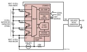 LTC6803-2 and -4 - Multicell Battery Stack Monitor