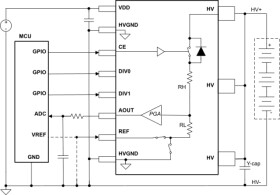 Automotive 1200V configurable precision resistor divider with integrated switch